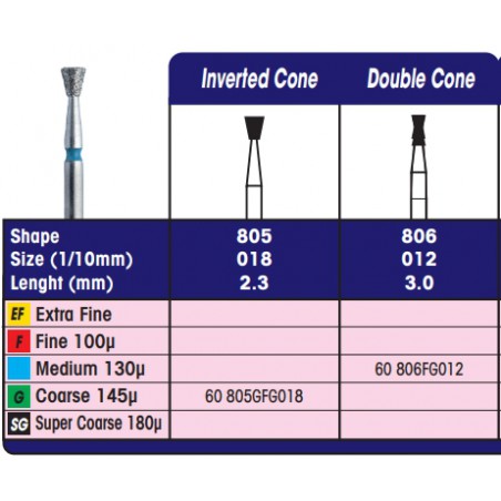 FRESE DIAMANTATE 5FG 806M 012 DTek