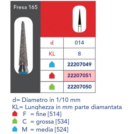 FRESE DIAMANTATE