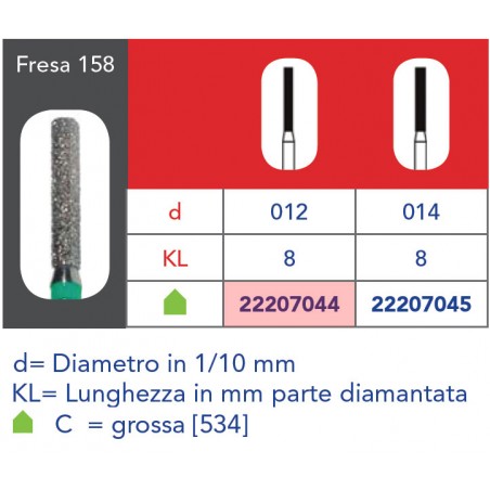 FRESE DIAMANTATE CILINDRICHE CON BORDI ARROTONDATI