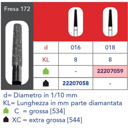 FRESE DIAMANTATE CONO TRONCO