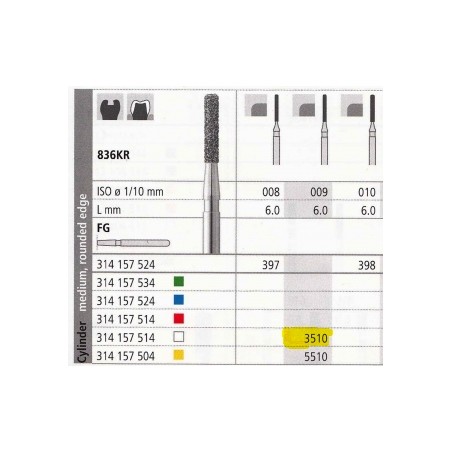 INTENSIV 3510