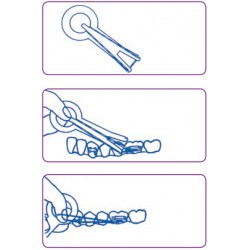 elastici e legature per Odontoiatri e Dentisti