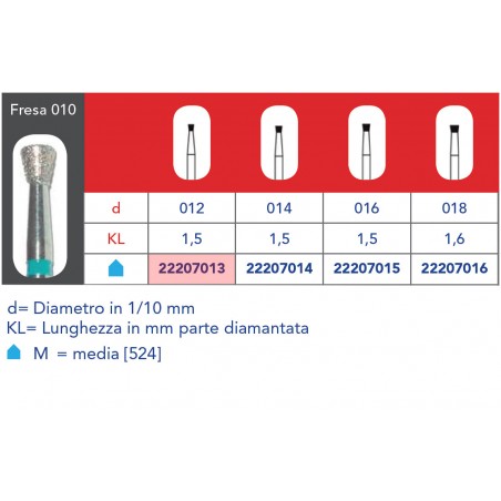 FRESE DIAMANTATE CONO ROVESCIO