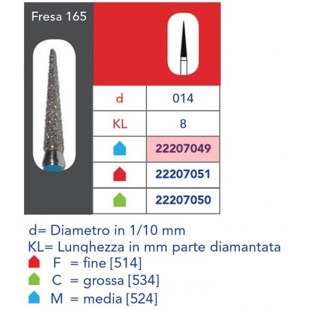 FRESE DIAMANTATE CONO