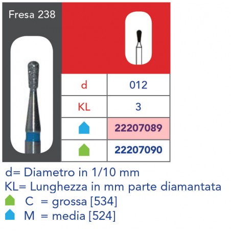 FRESE DIAMANTATE PERA