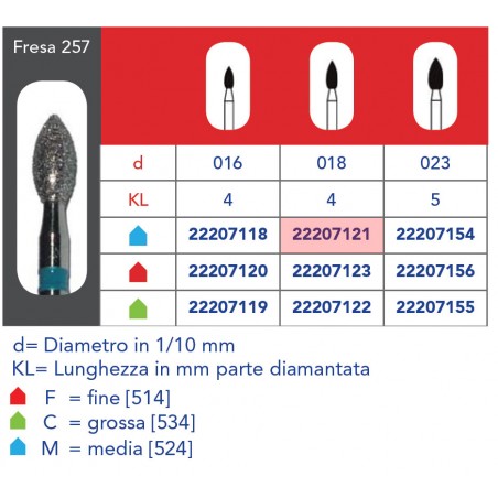 FRESE DIAMANTATE FOOTBALL