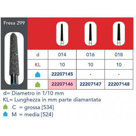 FRESE DIAMANTATE CONICA APPUNTITA (CHAMFER MODIFICATO)