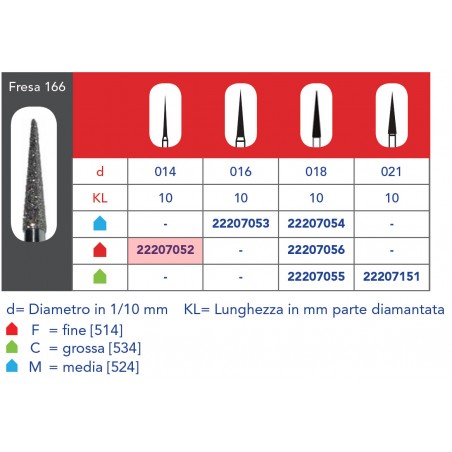 FRESE DIAMANTATE CONO