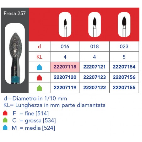 FRESE DIAMANTATE